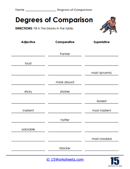 Adjective Table Worksheet
