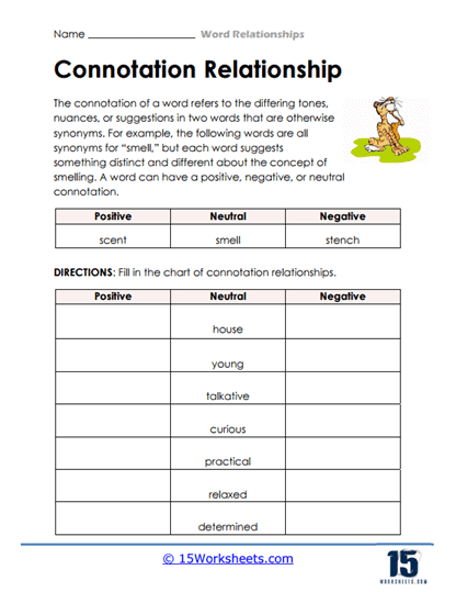 Tone Chart Worksheet