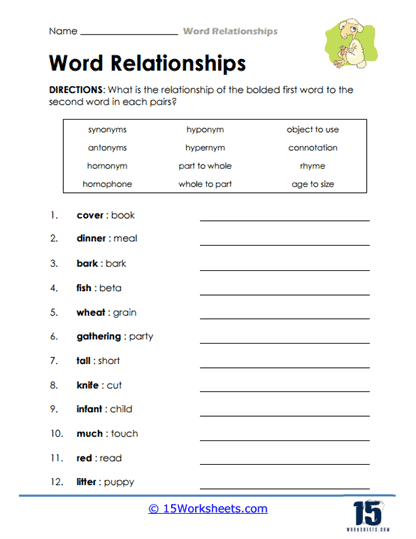 Relationship Mix Worksheet