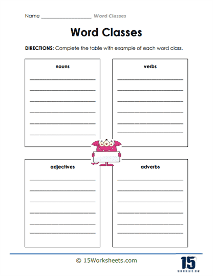 Core Classes Worksheet