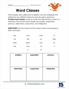 Word Classes Worksheet.pdf Word Classes Worksheets - 15Worksheets.com