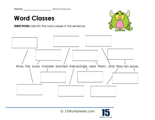Sentence Map Worksheet