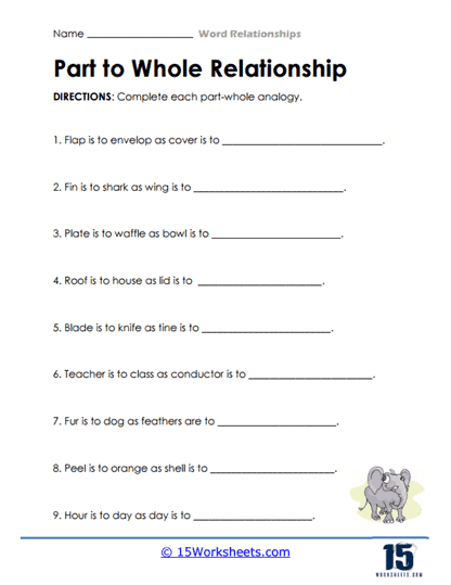 Part Puzzle Worksheet