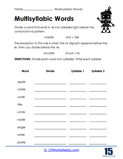Rule Breaker Worksheet