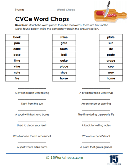 Chopped Clues Worksheet
