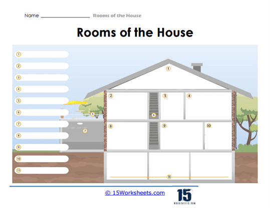 House Explorer Worksheet