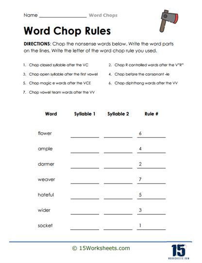 Rule Breakers Worksheet