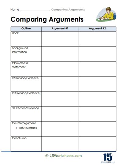 Argument Venn Worksheet