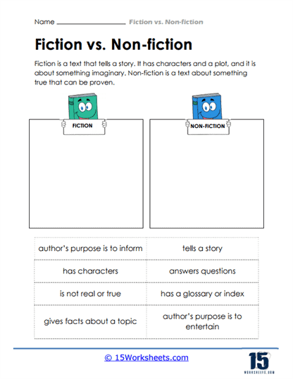 Genre Sort Worksheet
