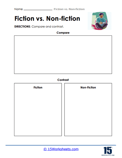 Compare Contrast Worksheet