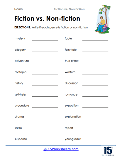 Genre Classifier Worksheet