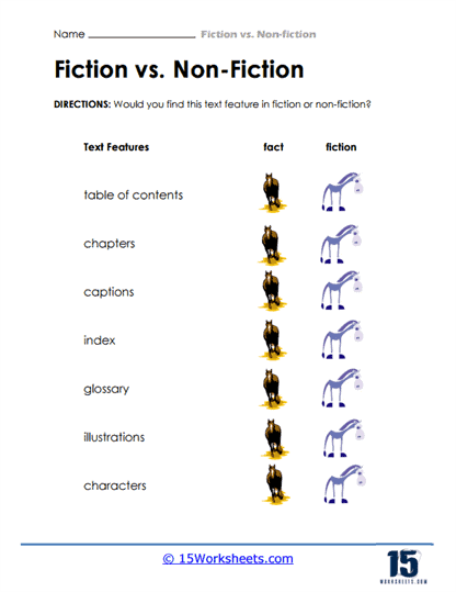 Auto Draft Worksheet