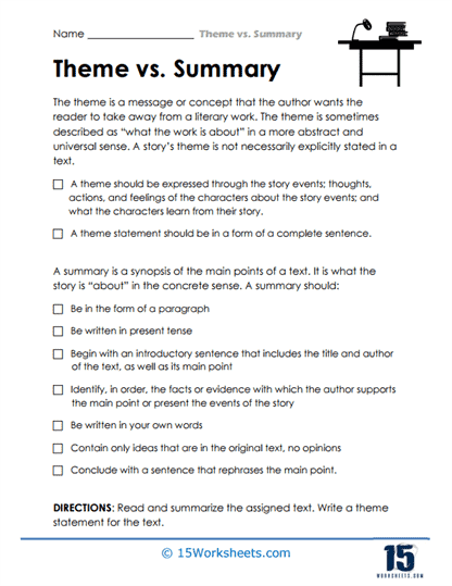 Summary Blueprint Worksheet
