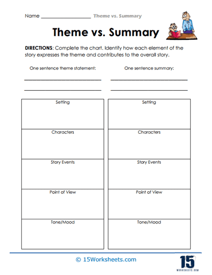 Story Structure Worksheet