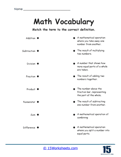 Operations Vocabulary Review Worksheet
