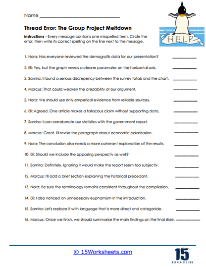 Project Meltdown Worksheet