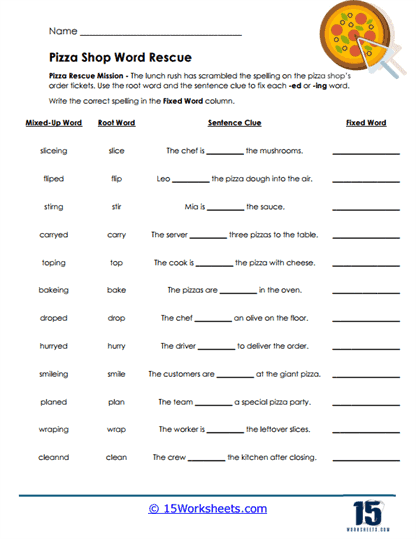 Pizza Repair Worksheet
